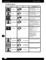 Preview for 28 page of Kruger&Matz KM0248 Quick Installation Manual