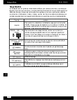 Preview for 96 page of Kruger&Matz KM0248 Quick Installation Manual