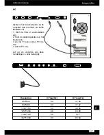 Preview for 121 page of Kruger&Matz KM0248 Quick Installation Manual