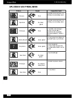 Preview for 140 page of Kruger&Matz KM0248 Quick Installation Manual