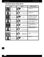 Preview for 168 page of Kruger&Matz KM0248 Quick Installation Manual