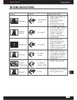 Предварительный просмотр 39 страницы Kruger&Matz KM0265UHD-S User Manual