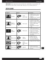 Предварительный просмотр 75 страницы Kruger&Matz KM0265UHD-S User Manual