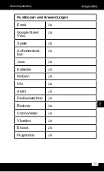 Preview for 33 page of Kruger&Matz KM0425 Owner'S Manual