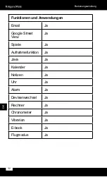 Preview for 32 page of Kruger&Matz KM0429 DRIVE 4 Owner'S Manual