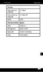 Preview for 109 page of Kruger&Matz KM0429 DRIVE 4 Owner'S Manual