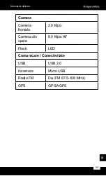 Preview for 187 page of Kruger&Matz KM0429 DRIVE 4 Owner'S Manual