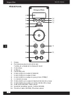 Preview for 4 page of Kruger&Matz KM0511 Owner'S Manual