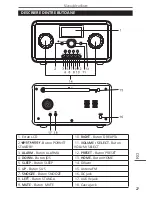 Preview for 27 page of Kruger&Matz KM0812 Owner'S Manual