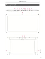 Preview for 59 page of Kruger&Matz KM1060G Owner'S Manual