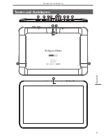 Preview for 5 page of Kruger&Matz KM1064.1 Owner'S Manual