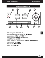 Preview for 3 page of Kruger&Matz KM1150 Owner'S Manual