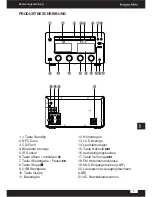 Предварительный просмотр 5 страницы Kruger&Matz KM1598 Owner'S Manual