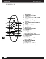 Предварительный просмотр 6 страницы Kruger&Matz KM1598 Owner'S Manual