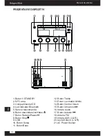 Preview for 94 page of Kruger&Matz KM1598 Owner'S Manual