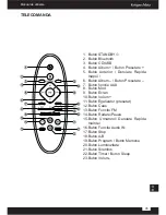 Предварительный просмотр 95 страницы Kruger&Matz KM1598 Owner'S Manual