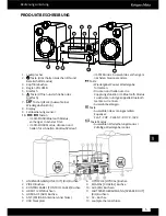 Предварительный просмотр 5 страницы Kruger&Matz KM1908 Owner'S Manual