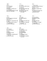 Preview for 3 page of Krups AquaControl Instructions For Use Manual