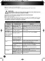 Предварительный просмотр 15 страницы Krups AUTOMATIC XP52 Series Manual