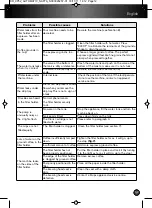 Предварительный просмотр 16 страницы Krups AUTOMATIC XP52 Series Manual