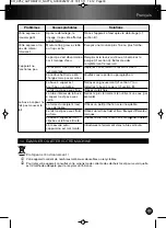 Предварительный просмотр 34 страницы Krups AUTOMATIC XP52 Series Manual