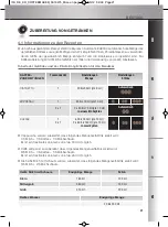 Preview for 22 page of Krups Barista EA9000 Series Manual