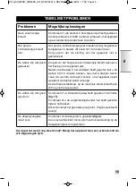 Предварительный просмотр 13 страницы Krups BRUXELLES WD6008 Series Manual