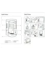 Предварительный просмотр 3 страницы Krups CAFE PRIMA Instruction Book