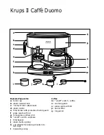 Предварительный просмотр 2 страницы Krups Caff Duomo Instruction Book