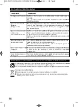 Предварительный просмотр 20 страницы Krups CONTROL LINE KH442 Manual