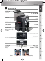 Предварительный просмотр 3 страницы Krups EA69 SERIES Manual