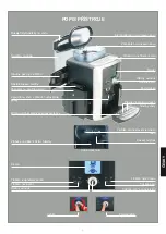 Предварительный просмотр 83 страницы Krups EA8050 Manual