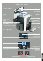 Предварительный просмотр 115 страницы Krups EA8050 Manual