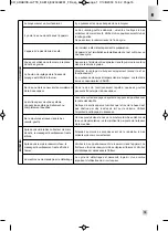 Предварительный просмотр 17 страницы Krups EA819 ARABICA LATTE Manual