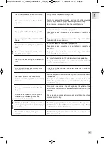 Предварительный просмотр 35 страницы Krups EA819 ARABICA LATTE Manual