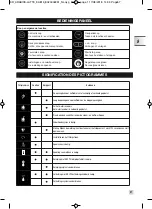 Предварительный просмотр 59 страницы Krups EA819 ARABICA LATTE Manual