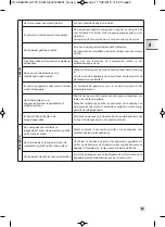 Предварительный просмотр 71 страницы Krups EA819 ARABICA LATTE Manual