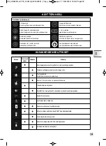 Предварительный просмотр 131 страницы Krups EA819 ARABICA LATTE Manual