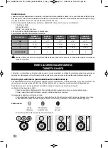 Предварительный просмотр 134 страницы Krups EA819 ARABICA LATTE Manual