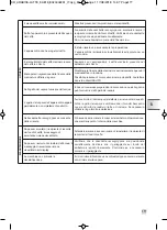 Предварительный просмотр 179 страницы Krups EA819 ARABICA LATTE Manual