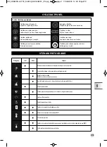 Предварительный просмотр 221 страницы Krups EA819 ARABICA LATTE Manual