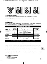 Предварительный просмотр 297 страницы Krups EA819 ARABICA LATTE Manual