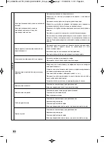 Предварительный просмотр 306 страницы Krups EA819 ARABICA LATTE Manual