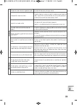 Предварительный просмотр 341 страницы Krups EA819 ARABICA LATTE Manual