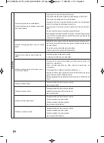 Предварительный просмотр 342 страницы Krups EA819 ARABICA LATTE Manual