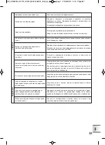 Предварительный просмотр 359 страницы Krups EA819 ARABICA LATTE Manual