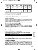 Preview for 121 page of Krups EA85 Series Manual