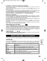 Preview for 123 page of Krups EA85 Series Manual