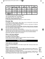 Preview for 149 page of Krups EA85 Series Manual