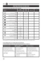 Preview for 20 page of Krups EA872B10 Manual